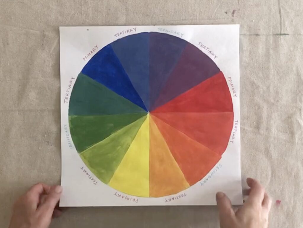 Color wheel made by an art student.